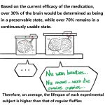 1:1 2025 abuse brain comic container dialogue digital_media_(artwork) ellipsis english_text fluffy_pony gore hi_res not_furry organs speech_bubble spot_color suffering text what yellowcottoncandy030 zero_pictured