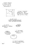  2024 ambiguous_species areola black_and_white bodily_fluids breasts comic dialogue drugs english_text estrogen gaydottiff hi_res medicine monochrome nipples offscreen_character page_number pills progesterone puffy_nipples simple_background solo spironolactone sweat sweatdrop text white_background 