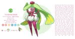 arrow_(symbol) blawn_z bounsweet character_name closed_eyes commentary_request evolutionary_line full_body height highres poke_ball_symbol pokedex_number pokemon pokemon_(creature) pokemon_focus solo standing stats steenee translation_request tsareena vietnamese_commentary vietnamese_text weight white_background 