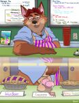  2021 anthro apron balls belly bodily_fluids bravo canid canine clothing dessert detailed_background disney english_text eyewear food fox genital_fluids genitals gideon_grey glasses humanoid_hands inside male mammal overweight overweight_anthro overweight_male penis pie precum shirt solo text topwear zootopia 