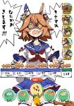  1girl animal_ears brown_hair daruma_doll exodia_the_forbidden_one gameplay_mechanics gyorui_(amezari) horse_ears horse_tail matikanefukukitaru_(umamusume) panicking pleated_skirt sailor_collar skirt sparkling_eyes tail thighhighs umamusume white_background yu-gi-oh! 