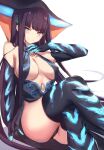 1girl bangs black_gloves black_legwear blue_eyes blunt_bangs blush breasts center_opening closed_mouth crossed_legs elbow_gloves eyebrows_visible_through_hair fate/grand_order fate_(series) gloves hair_ornament large_breasts long_hair looking_at_viewer purple_hair simple_background sitting smile solo spider_apple thighhighs white_background yang_guifei_(fate) 