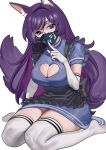  1girl absurdres animal_ears black_mask blue_dress breasts cleavage clothing_cutout dress elbow_gloves gloves heart_cutout highres index_finger_raised large_breasts long_hair looking_at_viewer mask mouth_mask nia_(nia4294) original print_mask purple_eyes purple_hair round_eyewear short_sleeves simple_background solo thighhighs very_long_hair white_background white_gloves 