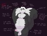  2018 anthro balls belly black_body black_fur black_nose bravo english_text erection facial_hair fur genitals hair humanoid_genitalia humanoid_penis male mammal mature_male mephitid moobs mustache overweight overweight_male penis simple_background skunk solo text white_body white_fur white_hair 