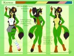  2021 4_toes 5_fingers anthro black_hair breasts canid canine canis clothed clothing coyote digital_media_(artwork) english_text feet female fingers fur green_body green_fur hair mammal model_sheet nude open_mouth smile solo teeth text toes tongue wolflady 