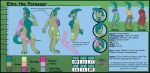  absurd_res amputee anansi_dragon angry anthro armor bodily_fluids breasts butt chart clothing color_swatch crystal digital_drawing_(artwork) digital_media_(artwork) dinosaur disability dungeons_and_dragons energy_weapon english_text female genitals hadrosaurid hasbro height_chart hi_res knight looking_at_viewer magic:_the_gathering markings missing_arm model_sheet nipples nude open_mouth ornithischian parasaurolophus piercing pink_eyes prosthetic prosthetic_arm prosthetic_limb psychic pussy ravnica reptile scalie scientist simple_background smile solo stats tears text warrior wizards_of_the_coast 
