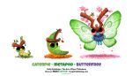  2016 ambiguous_gender beady_eyes black_eyes blue_body branch butterfree caterpie cherry_blossom cryptid-creations english_text feral flower green_body group hi_res insect_wings leaf metapod nintendo plant pok&eacute;mon pok&eacute;mon_(species) red_eyes simple_background text video_games white_background wings wood yellow_body yellow_eyes 