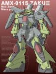  cable commentary_request emblem english_text gundam gundam_unicorn gundam_zz hose joy_(cyber_x_heaven) machinery mecha mobile_suit neo_zeon no_humans robot science_fiction shield shoulder_spikes spikes vernier_thrusters zaku_iii zeon 