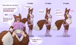  absurd_res anthro border_collie canid canine canis claire_(vouivre01) clothing collie dialogue digital_media_(artwork) digitigrade domestic_dog female furry herding_dog hi_res kiit0s lingerie mammal pastoral_dog pregnant pregnant_female sheepdog 