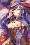  breasts genshin_impact miazi mona_(genshin_impact) nipples no_bra pantyhose witch 