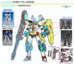  beam_cannon beam_saber character_name clenched_hands commentary copyright_name english_commentary english_text full_body gun gundam gundam_build_divers gundam_build_divers_re:rise gundam_unicorn gundam_wing gunpla highres hololive jegan_ecoas_type jesta mecha mecha_focus missile model_kit neon_genesis_evangelion no_humans photo_inset pinguinkotak redesign reference_sheet robot science_fiction shield standing subangelion tallgeese_ii tallgeese_iii weapon white_background 