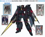  character_name commentary crossbone_gundam crossbone_gundam_x-1 crossbone_gundam_x-1_full_cloth english_commentary english_text full_body gun gundam gundam_age gundam_age-2 gundam_age-2_darkhound gundam_age-2_double_bullet gundam_build_divers gundam_build_divers_re:rise highres holding holding_gun holding_weapon hololive hook lance mecha mecha_focus mobile_suit no_humans photo_inset pinguinkotak polearm red_eyes redesign reference_sheet robot science_fiction standing v-fin weapon white_background 