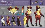 absurd_res anthro belly_tattoo big_breasts big_butt bikini black_clothing black_dress breasts butt butterfly_tattoo clothing coat critters_collective delphox dress english_text eyewear female fluffy fluffy_tail generation_6_pokemon glasses heart_tattoo hi_res hoodie lab_coat long_dress maroon_fur model_sheet nintendo open_mouth orange_body pokemon pokemon_(species) pubes red_bikini red_clothing red_swimwear sky_blue_eyes smile solo swimwear sydney_onmars tail tattoo text topwear two-piece_swimsuit yellow_body