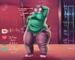 absurd_res amber_eyes anthro auction belly big_butt big_feet black_lips bottomwear bulge butt canada_lynx clothed clothing dark_body dark_fur dark_lips detailed dialogue disney feederism feeding feet felid feline fur goal grey_body grey_fur growth_drive hi_res huge_butt imminent_feeding lionberrymochi lips lynx male mammal moobs pants pawbert_lynxley paws pink_nose slightly_chubby small_tail smile solo speech_bubble sweater tail thick_thighs topwear weight_gain weight_gain_drive white_body white_fur wide_hips zootopia