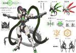  1boy android anonymous_(yu-gi-oh!) armor black_hair broken_horn character_name commentary_request cyborg doomz_xii_zero_-_drastea dragon_girl dragon_horns dual_wielding duel_monster eyepatch full_body grey_hair gun handgun holding holding_gun holding_weapon horns joints mechanical_arms mechanical_legs multiple_expressions multiple_views multiple_weapons non-humanoid_robot notes official_art partially_translated pointy_ears power_patron_doomz red_eyes reference_sheet robot robot_animal robot_bird robot_joints scar scar_on_cheek scar_on_face simple_background standing tail translation_request variations weapon white_background yu-gi-oh! 