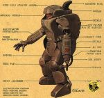  1boy afs arm_cannon armor armor_skirt artist_name cable combat_helmet exhaust_pipe exoskeleton helmet knee_pads maschinen_krieger mecha mecha_focus pointing_out_the_details power_armor robot shoulder_armor solo standing third-party_source traditional_media weapon yokoyama_kou 