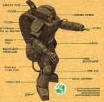  1boy afs arm_cannon armor armor_skirt artist_name cable combat_helmet exhaust_pipe exoskeleton helmet knee_pads maschinen_krieger mecha mecha_focus pointing_out_the_details power_armor robot shoulder_armor solo standing third-party_source traditional_media weapon yokoyama_kou 