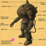  1boy arm_cannon armor armor_skirt artist_name cable exhaust_pipe exoskeleton insignia knee_pads maschinen_krieger mecha mecha_focus periscope pointing_out_the_details power_armor radio_antenna robot safs shoulder_armor solo third-party_source traditional_media weapon yokoyama_kou 