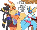 2025 5_fingers anthro beverage black_body black_fur black_hair black_nose blitz_(odeko-yma) blue_body bottomwear cheek_tuft clothed clothing collared_shirt container cup dress_shirt drinking_straw eeveelution english_text eyebrows eyewear facial_tuft female fingers flareon flower_necklace fluffy fluffy_tail frill_(anatomy) fur furniture generation_1_pokemon generation_2_pokemon glass glass_container glass_cup glasses grey_eyes group hair hi_res holding_another holding_beverage holding_container holding_cup holding_object looking_at_another lucky_(odeko-yma) male markings mouth_closed narrowed_eyes neck_tuft nintendo odeko-yma open_mouth open_smile orange_body orange_fur pattern_clothing pattern_shirt pattern_topwear pokemon pokemon_(species) pokemorph purple_bottomwear purple_clothing purple_shorts red_eyes ring_(marking) shirt shorts simple_background sitting smile standing stool sunglasses swimwear tail text thick_eyebrows topless topless_anthro topless_male topwear trio tuft umbreon vaporeon vivian_(odeko-yma) wearing_glasses wet white_background white_frill yellow_body yellow_fur yellow_markings yellow_sclera