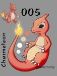  3:4 4_fingers 4_toes alien ambiguous_gender black_eyes charmeleon claws color_swatch deerincity disney experiment_(lilo_and_stitch) feet fingers fire grey_background hi_res lilo_and_stitch long_tail nintendo pok&eacute;mon pok&eacute;mon_(species) red_body scalie semi-anthro signature simple_background smile solo text toe_claws toes video_games 