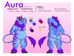  4:3 blue_body blue_fur english_text equid equine facial_piercing felid fur hazyblackcat hi_res hooves horn hybrid long_tail male mammal model_sheet nipple_piercing nipples nose_piercing overweight pantherine piercing purple_body purple_fur solo text tiger unicorn 