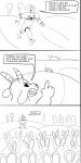  anthro asriel_dreemurr chadriel comic dream ears_up english_text hi_res humor male monochrome muscular muscular_male nullification profanity solo sugslimic text undertale video_games 