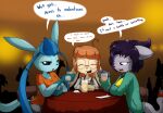  2018 alcohol anthro becca_(sandwich-anomaly) beverage big_breasts black_eyes blue_body blue_fur blue_hair breasts canid canine clothing detailed_background dialogue digital_media_(artwork) eeveelution english_text eyelashes eyes_closed eyewear female fingers fox fur furniture galia_(sandwich-anomaly) glaceon glasses grey_body grey_fur group hair highlights_(coloring) jacket lagomorph leporid mammal multicolored_hair nintendo orange_hair pok&eacute;mon pok&eacute;mon_(species) purple_eyes purple_hair rabbit sandwich-anomaly sitting smile table tan_body tan_fur teal_sclera teeth text tongue topwear victoria_(sandwich-anomaly) video_games 
