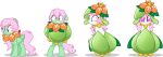  2019 absurd_res accessory alpha_channel blue_eyes blue_hair bound crossover encasement equid equine fan_character female feral feral_to_humanoid floppy_ears flower flower_in_hair green_body hair hair_accessory hasbro hi_res humanoid inflatable lilligant mammal mouthless my_little_pony nintendo nxzc88 pegasus plant pok&eacute;mon pok&eacute;mon_(species) rubber simple_background solo species_transformation transformation transformation_sequence transparent_background video_games white_body wide_eyed wings worried 