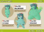  absurd_res anthro belly belly_rub berry breasts bulbasaur butt cute_expression english_text evolution fat_rolls female flower food fruit genitals group hi_res ivysaur letterbox navel nintendo nipples nude overweight plant pok&eacute;dex pok&eacute;mon pok&eacute;mon_(species) pussy slightly_chubby text thaasteo thick_thighs venusaur video_games 