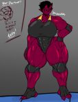 absurd_res big_breasts breasts clothed clothing dialogue female hand_on_hip hi_res horn horned_humanoid humanoid muscular muscular_female red_body repomorame thick_thighs 