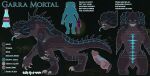  absurd_res bethesda_softworks bioluminescence deathclaw emzietowers english_text fallout feral garra_mortal_(halofanjak) glowing hi_res male model_sheet nuka-cola nuka-cola_quantum quantum_deathclaw_(fallout) reptile scalie solo text video_games 