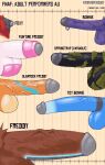  absurd_res animatronic anthro ball_size_difference balls big_balls big_penis bonnie_(fnaf) bulkybun canid canine chart disembodied_penis english_text erection five_nights_at_freddy&#039;s five_nights_at_freddy&#039;s:_security_breach five_nights_at_freddy&#039;s_2 five_nights_at_freddy&#039;s_3 fox foxy_(fnaf) freddy_(fnaf) funtime_freddy_(fnafsl) fur genitals glamrock_freddy_(fnaf) group hi_res huge_balls huge_penis hyper hyper_genitalia lagomorph leporid long_penis machine male mammal metal micropenis model_sheet nude penis penis_lineup penis_shot penis_size_difference rabbit robot simple_background sister_location size_shaming small_penis springtrap_(fnaf) text toy_bonnie_(fnaf) trans_(lore) trans_man_(lore) ursid vein veiny_penis video_games what 