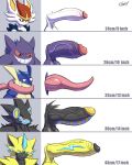  2021 absurd_res amphibian balls big_balls big_penis cinderace comparing comparing_penis e-zoid erection felid feline gengar genitals greninja hi_res huge_balls huge_penis humanoid_genitalia humanoid_penis lagomorph legendary_pok&eacute;mon long_penis luxray male mammal nintendo penis penis_lineup penis_size_chart penis_size_difference pok&eacute;mon pok&eacute;mon_(species) retracted_foreskin simple_background size_difference tapering_penis thick_penis vein veiny_penis video_games white_background zeraora 