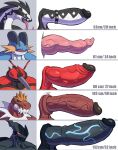  2021 absurd_res big_penis buzzwole comparing comparing_penis e-zoid erection fossil_pok&eacute;mon genitals hi_res huge_penis humanoid_genitalia humanoid_penis legendary_pok&eacute;mon long_tongue male nintendo obstagoon penis penis_lineup penis_size_chart penis_size_difference pok&eacute;mon pok&eacute;mon_(species) reptile scalie simple_background size_difference swampert tongue tyrantrum ultra_beast vein veiny_penis video_games white_background zekrom 