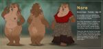  2021 5_fingers 5_toes anthro areola barely_visible_genitalia barely_visible_pussy belly big_breasts big_butt black_lips black_nipples black_nose black_pawpads black_pussy bottomwear breasts brown_bear brown_body brown_bottomwear brown_clothing brown_eyes brown_fur brown_skirt butt claws cleavage clothed clothing curvy_figure digital_media_(artwork) english_text feet female fingers fur genitals hair huge_breasts huge_butt lips long_hair looking_at_viewer mammal mature_female model_sheet neck_tuft nipples nora_(tasanko) nude open_mouth open_smile overweight overweight_female pattern_clothing pawpads pussy red_clothing red_shirt red_topwear shirt skirt smile solo standing tasanko teeth text thick_bottom_lip thick_thighs toes topwear tuft ursid ursine voluptuous wide_hips 
