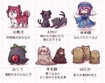  6+girls :3 animal_ears animalization blue_headwear blue_kimono bow breasts brown_fur cat_ears cat_tail chen chen_(cat) commentary_request dog_ears dog_tail earrings floating green_bow green_headwear hair_bobbles hair_ornament haniwa_(statue) hat holding holding_knife imaizumi_kagerou inubashiri_momiji japanese_clothes jewelry kaenbyou_rin kaenbyou_rin_(cat) kimono knife large_breasts long_sleeves mob_cap multiple_girls multiple_tails nekomata onozuka_komachi pink_eyes pink_hair pom_pom_(clothes) red_eyes red_fur red_ribbon reiuji_utsuho reiuji_utsuho_(bird) ribbon saigyouji_yuyuko short_hair single_earring solid_circle_eyes solid_oval_eyes stretch tail third_eye tokin_hat tongue tongue_out touhou translation_request triangle_mouth triangular_headpiece two_tails unime_seaflower veil white_fur wolf_ears 
