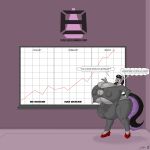 absurd_res anthro badgerben big_breasts big_penis breasts cdrspark equid equine genitals gynomorph hi_res horn horse huge_breasts huge_penis hyper hyper_breasts hyper_genitalia hyper_penis intersex magna-save mammal mythological_creature mythological_equine mythology penis pony solo unicorn