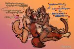 3:2 abdominal_bulge absurd_res another_round anthro arms_tied bdsm blush bodily_fluids body_hair bondage bound breasts breeder canid canine canis chest_hair clothing cum cum_in_vagina cum_inside cum_overflow cum_splatter dialogue dirty_talk dizzy domestic_cat dominant dominant_female drooling echo_(game) echo_(series) echo_project english_text excessive_cum excessive_genital_fluids felid feline felis female female_penetrated ffm_threesome fingering forced fox from_front_position fucked_silly gay_to_straight genital_fluids group group_sex hairy_legs half-closed_eyes hand_around_neck hands_behind_back heather_(echo) hi_res homophobic_slur impregnation_risk in_heat ivnislykun jenna_begay kit_fox leo_alvarez looking_pleasured lust male male/female male_penetrating male_penetrating_female mammal mastery_position muscular muscular_male musk musk_clouds musky_armpit narrowed_eyes orientation_play penetration red_wolf restraints rope rope_bondage saliva sex sniffing sniffing_clothes submissive submissive_male sweat sweating_profusely taking_turns tears tears_of_pleasure text threesome trio true_fox underwear underwear_sniffing vaginal vaginal_fingering wolf