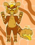 ailurid anthro blonde_hair bodily_fluids brown_body brown_fur candy caramel_(food) carr&amp;mell_(crumpet_fur) crumpet_fur dessert detailed_background food food_creature fur goopy hair hi_res living_tail male mammal markings pawpads red_panda saliva signature solo striped_markings stripes tail tail_mouth teeth tongue unusual_anatomy unusual_bodily_fluids unusual_tail yellow_body yellow_eyes yellow_fur yellow_mouth yellow_nose yellow_pawpads yellow_teeth yellow_tongue