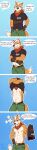 absurd_res anthro black_nose canid canine clothed clothed_anthro clothed_male clothing comic dialogue english_text fangs fox fox_mccloud fur gloves green_eyes hair handwear hi_res kerchief long_image male mammal multicolored_body multicolored_fur navel neckerchief neckwear nintendo nipples offscreen_character orange_body orange_fur removing_shirt shirt solo speech_bubble star_fox tall_image teeth text tongue topless topless_anthro topless_male topwear two_tone_body two_tone_fur ventkazemaru whiskers white_body white_fur white_hair