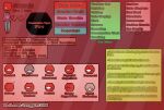algeian_(race) clothing emotion_chart english_text expressions female hi_res hoodie hornycreature humanoid leggings legwear model_sheet octavia_(hornycreature) red_background shape_head simple_background solo text topwear