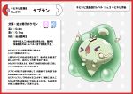 absurd_res bodily_fluids border cum duosion generation_5_pokemon genital_fluids green_body green_skin hi_res japanese_text nikunigushii nintendo pokedex pokedex_entry pokedex_number pokemon pokemon_(species) red_border simple_background sperm_cell text translation_request white_background