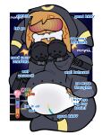 2026 ageplay anthro bdsm big_diaper biped blue_text bodily_fluids bondage bone_in_mouth bound brainwashing clothed clothing costume diaper digital_media_(artwork) donation_drive drooling eevee english_text generation_1_pokemon genital_fluids handwear hi_res hypnosis hypnotic_visor infantilism legs_tied male mammal mind_control mittens muffin_(puppypamps) nintendo pokemon pokemon_(species) pokemon_costume puppypamps roleplay saliva solo submissive submissive_male text toony unclean_diaper urine used_diaper wet_diaper