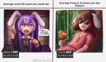  absurdres angry animal_ears bamboo bamboo_forest cocktail dress eyewear_on_head fan_vs_enjoyer_(meme) forest green_background highres imperishable_night inaba_tewi konya_kuuyuki long_hair meme nature pink_dress rabbit_ears reisen_udongein_inaba short_hair touhou 