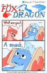  ... 2021 4_fingers absurd_res anthro blep blue_body blue_hair blue_scales blush canid canine cole_(fox_and_dragon) comic dragon duo english_text fingers flirting fox fur hair hi_res horn idiot_sandwich mammal meme red_body red_fur scales scalie tedry_(fox_and_dragon) text thessus_(artist) tongue tongue_out 