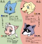  anthro aoniya_yuudai araizumi_funaka blue_body blue_eyes blue_fur canid canine canis dark_ishihara domestic_cat domestic_dog empty_eyes felid feline felis fur group haplorhine hi_res japanese_text kaen_nakayoshi kaneinu_kosuke looking_at_viewer male mammal monkey mouthless open_mouth primate procyonid raccoon teal_eyes text translation_check translation_request white_body white_fur 