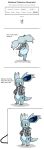  ? annoyed_expression anonymous_artist clothing comic computer english_text female feral hi_res humor implied_transformation meme nidorina nintendo pok&eacute;mon pok&eacute;mon_(species) random_generator reaching simple_background solo sweater text topwear transformation video_games white_background 