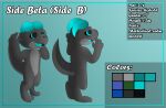  absurd_res anthro black_sclera blue_eyes by_moan claws digitigrade english_text featureless_crotch front_view grey_body grey_skin hi_res horn kobold male model_sheet nude open_mouth raised_arm rear_view reptile scalie scar side_b simple_background solo teal_background text 