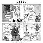  1:1 alternate_species antennae_(anatomy) arachnid arthropod comic cupboard dragon english_text equid equine female friendship_is_magic hasbro hi_res horn insect lepidopteran mammal monochrome moth my_little_pony queen_chrysalis_(mlp) scared spider spike_(mlp) text twilight_sparkle_(mlp) url vavacung winged_unicorn wings 