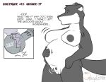  2021 accident belly breast_expansion breasts canid canine canis dialogue english_text expansion female fumes gender_transformation growth hi_res kinktober mammal moblie mtf_transformation overweight potion rapid_expansion shrinking size_transformation text transformation wolf 